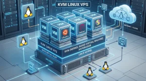 KVM Linux VPS